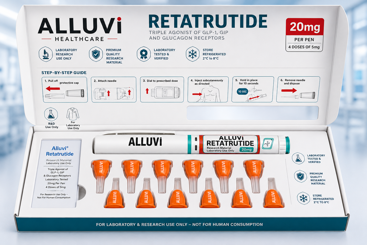 Alluvi Retatrutide 20mg – Research