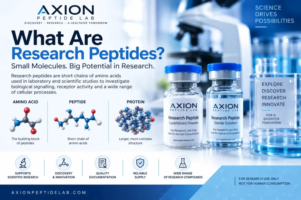 buy research peptides,buy research peptides, research peptides, research peptides online, buy research peptides online, research peptide supplier, research peptide supplier USA, research peptide supplier UK, research peptides USA, research peptides UK, laboratory research peptides, peptides for research, high purity research peptides, research grade peptides, peptide research compounds, research peptide catalogue, peptide laboratory supplier, research peptide store, buy peptides for research, buy laboratory research peptides, research peptides with COA, peptide certificate of analysis, peptide purity testing, HPLC peptide testing, mass spectrometry peptide testing, peptide batch testing, peptide identity testing, research peptide quality, how to choose a research peptide supplier, where to buy research peptides, what are research peptides, what does research use only mean, how are research peptides made, how are peptides tested for purity, what is peptide purity, what is a peptide COA, what is HPLC testing for peptides, what is mass spectrometry for peptides, why are peptides lyophilised, lyophilised research peptides, synthetic peptide research, peptide receptor signalling, metabolic peptide research, peptides for weight loss research, weight regulation peptide research, GLP-1 research, GIP research, GLP-1 and GIP research, GLP-1 receptor agonist research, GIP receptor agonist research, incretin hormone research, metabolic peptide pathways, gut brain axis peptide research, semaglutide research, semaglutide peptide research, semaglutide GLP-1 research, what is semaglutide, semaglutide clinical trials, tirzepatide research, tirzepatide peptide research, tirzepatide GLP-1 GIP research, what is tirzepatide, tirzepatide clinical trials, retatrutide research, retatrutide peptide research, what is retatrutide, retatrutide clinical trials, retatrutide phase 3, triple receptor agonist research, GIP GLP-1 glucagon research, semaglutide vs tirzepatide, tirzepatide vs retatrutide, semaglutide vs retatrutide, semaglutide vs tirzepatide vs retatrutide, single dual triple agonist research, GLP-1 vs GIP, STEP 1 semaglutide trial, SURMOUNT-1 tirzepatide trial, SURMOUNT-5 trial, retatrutide phase 2 trial, peptide clinical research, peptide safety research, semaglutide side effects research, tirzepatide side effects research, retatrutide side effects research, GLP-1 safety research, research peptide storage, peptide stability research, peptide packaging for research, peptide batch traceability, research peptide analytical documentation, trusted research peptide supplier, best research peptide supplier, peptide supplier with COA, high purity peptide supplier, buy semaglutide research peptide, buy tirzepatide research peptide, buy retatrutide research peptide, buy BPC-157 research peptide, buy MOTS-c research peptide, buy GHK-Cu research peptide