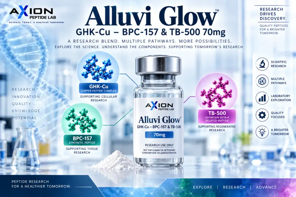 Alluvi Glow GHK-Cu – BPC-157 & TB-500 70mg,