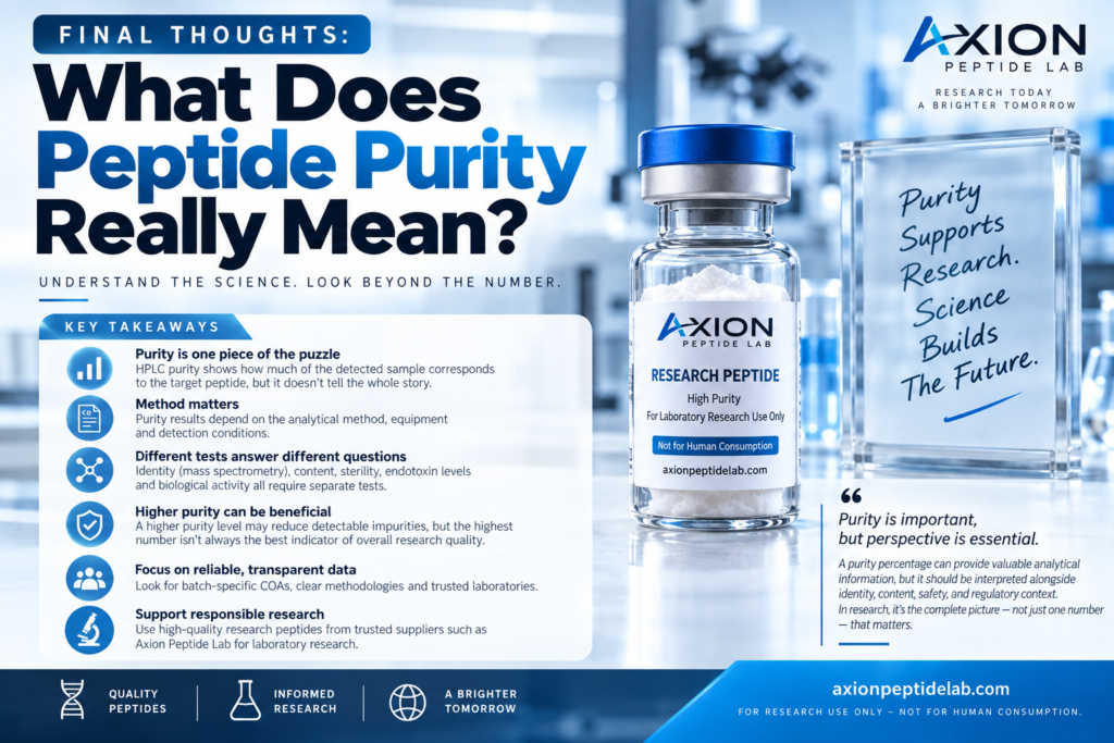 what does peptide purity mean