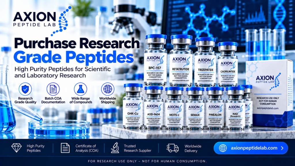 Purchase Research Grade Peptides | Axion Peptide Lab